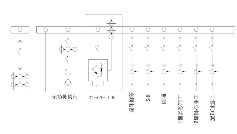 有源電力濾波器的應(yīng)用領(lǐng)域