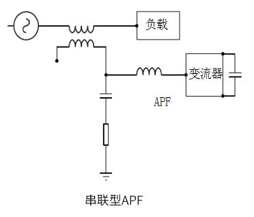 串聯(lián)型有源濾波器