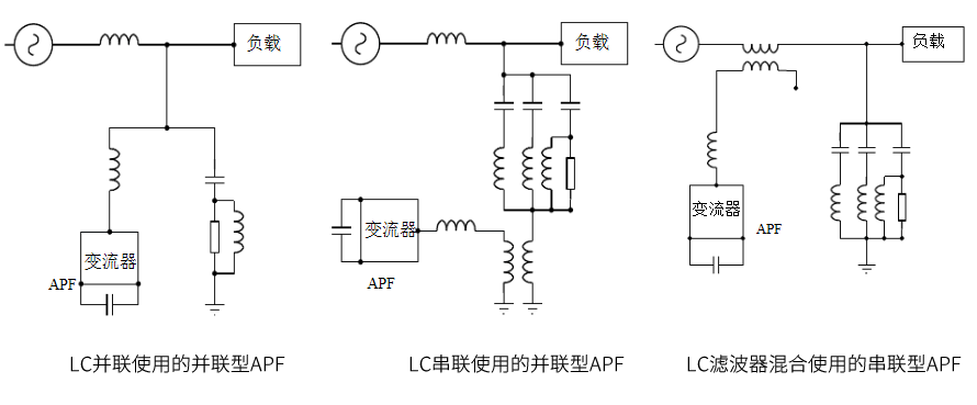 混合型有源濾波器